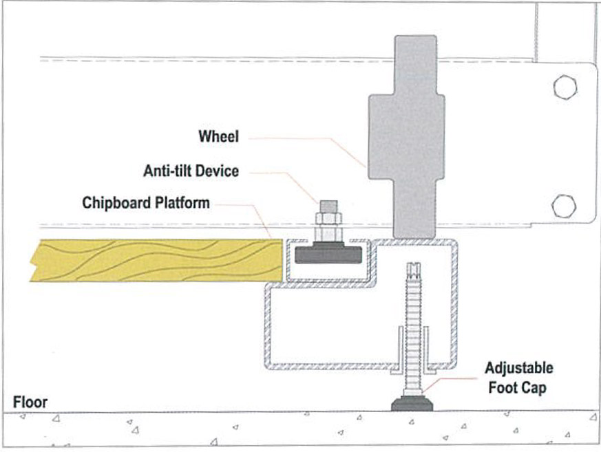 Mobile Compactor mechanical cabinet storage arrangement, project view 1