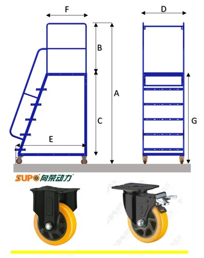 Mobile Ladder Trolley (MLT) — 5-step configuration