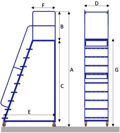 Mobile Ladder Trolley (MLT) — 9-step configuration