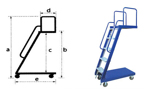 Ladder Trolley — LT-5 five-step model