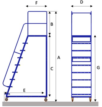 Mobile Ladder Trolley (MLT) — 8-step configuration