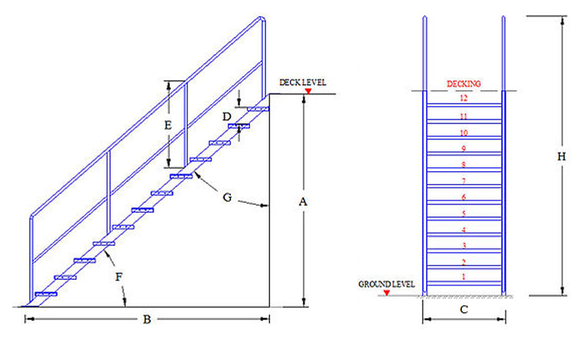 Industrial Staircase — dimensions reference