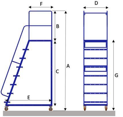 Mobile Ladder Trolley (MLT) — 7-step configuration